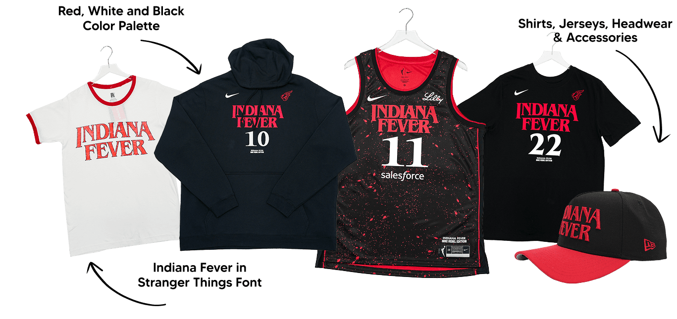 Stranger Things Merchandise